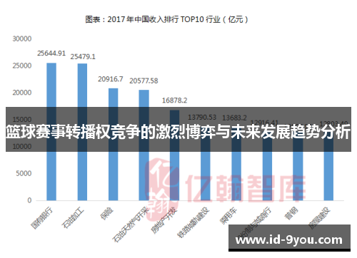 篮球赛事转播权竞争的激烈博弈与未来发展趋势分析