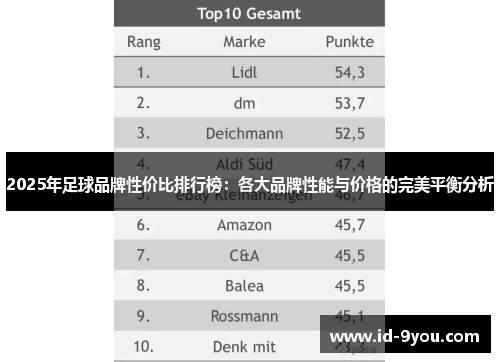2025年足球品牌性价比排行榜：各大品牌性能与价格的完美平衡分析