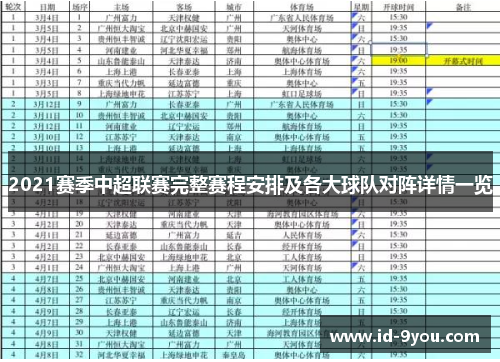 2021赛季中超联赛完整赛程安排及各大球队对阵详情一览