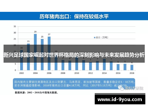 新兴足球国家崛起对世界杯格局的深刻影响与未来发展趋势分析