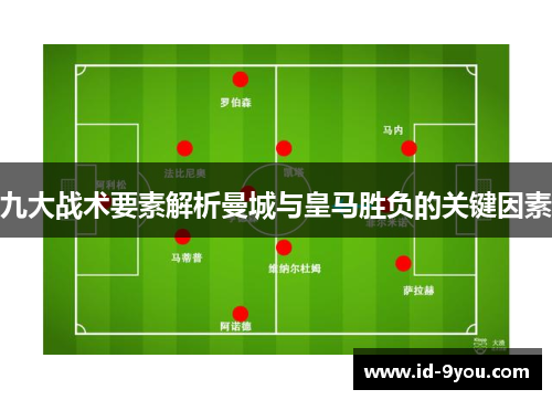 九大战术要素解析曼城与皇马胜负的关键因素