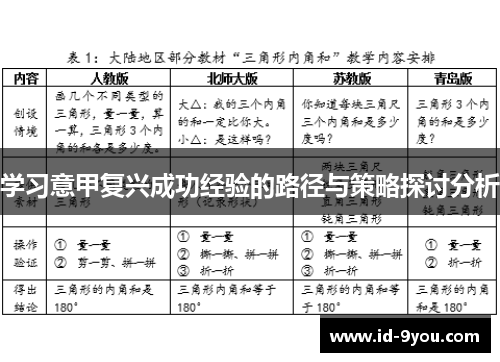 学习意甲复兴成功经验的路径与策略探讨分析