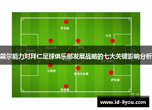 戴尔能力对拜仁足球俱乐部发展战略的七大关键影响分析