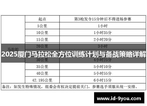 2025厦门马拉松全方位训练计划与备战策略详解
