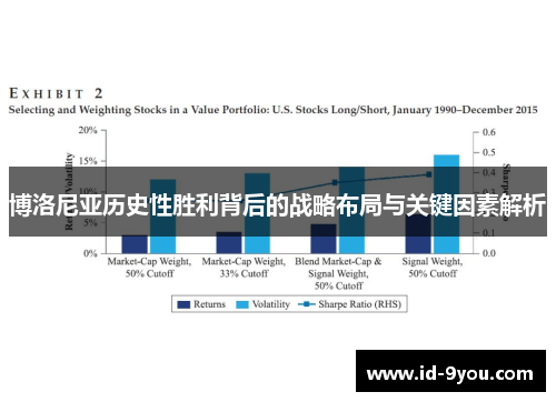 博洛尼亚历史性胜利背后的战略布局与关键因素解析