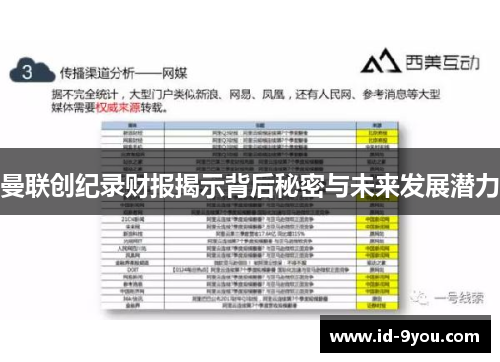 曼联创纪录财报揭示背后秘密与未来发展潜力