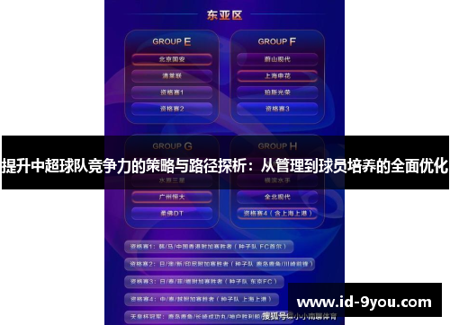 提升中超球队竞争力的策略与路径探析：从管理到球员培养的全面优化