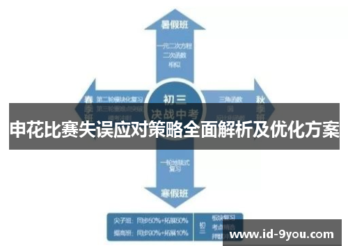 申花比赛失误应对策略全面解析及优化方案