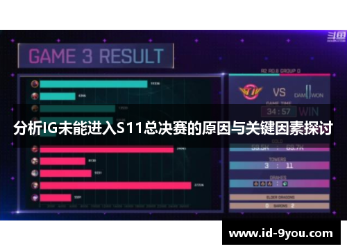 分析IG未能进入S11总决赛的原因与关键因素探讨
