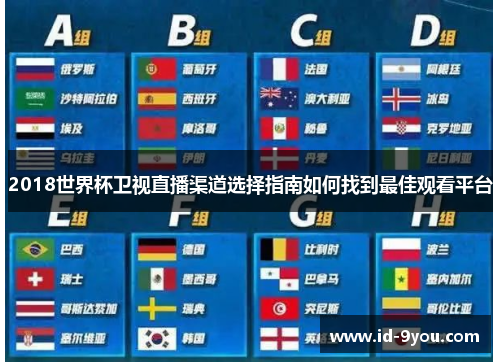 2018世界杯卫视直播渠道选择指南如何找到最佳观看平台