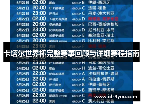 卡塔尔世界杯完整赛事回顾与详细赛程指南