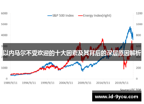 以内马尔不受欢迎的十大因素及其背后的深层原因解析