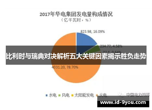 比利时与瑞典对决解析五大关键因素揭示胜负走势