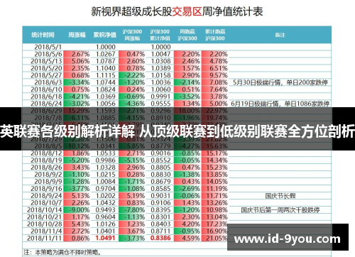 英联赛各级别解析详解 从顶级联赛到低级别联赛全方位剖析