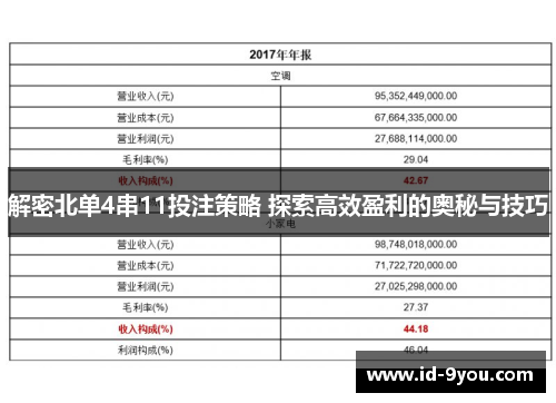解密北单4串11投注策略 探索高效盈利的奥秘与技巧