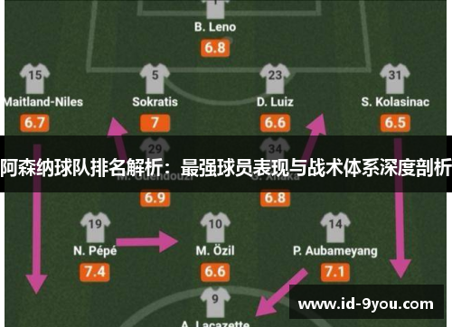 阿森纳球队排名解析：最强球员表现与战术体系深度剖析